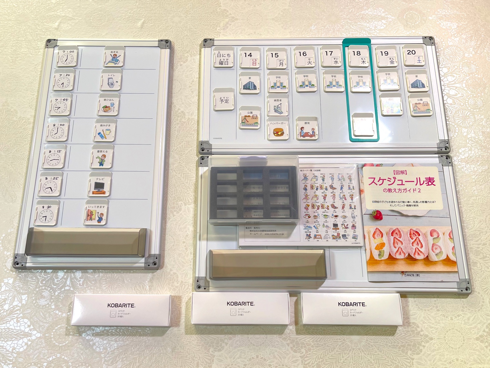 コバリテ視覚支援スタートキットⅢ
